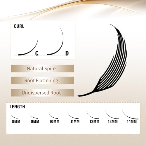 FADVAN Premade Anime Spire Lash Extensions 240PCS 0.07D