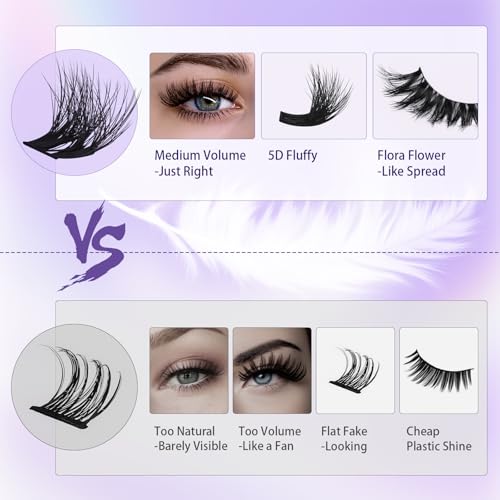 Feath5D Flora Wispy Lash Clusters Kit - C Curl 5D Fluffy