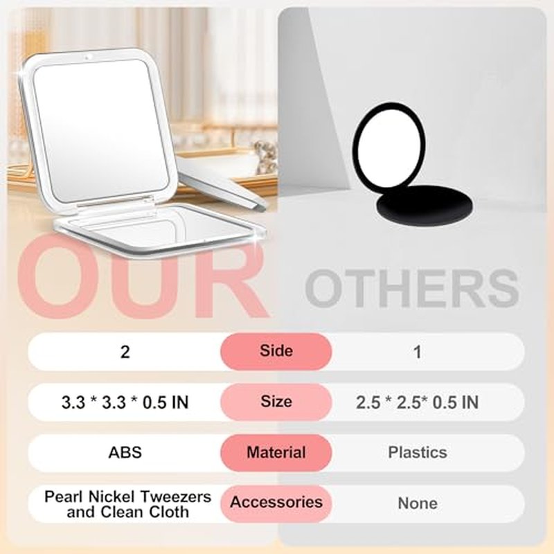 30X Magnifying Compact Mirror with Tweezers, Travel Makeup