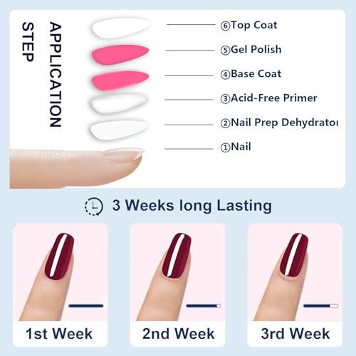 Eodci 2-Pack 15ml Gel Nail Top & Base Coat Set - Long Lasting Shine & No Wipe Finish