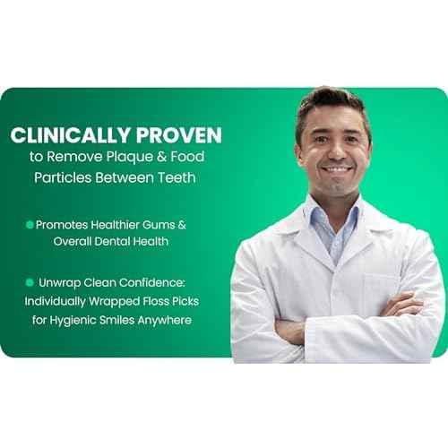 i-Smile Dental Floss Picks Individually Wrapped in Biodegradable Paper, Extra Mint Flavor, Promotes Gum Health, Shred Resistent