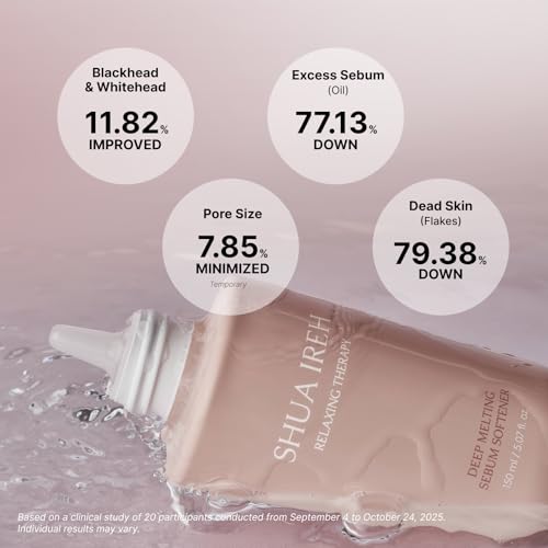 Sebum Softener Serum 150ml – B-BHA + PHA Pore Clarifying