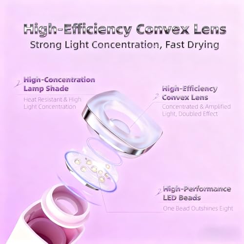 Kylara Pink Handheld UV Nail Lamp for Gel Nails, 60Min Cordless LED Nail Dryer