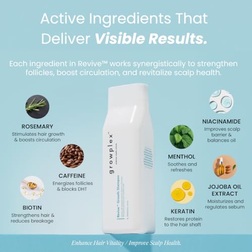 Growplex Revive Hair Strengthening Shampoo with Biotin & Caffeine - 250ml