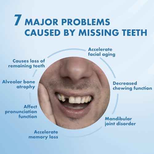 Custom Removable Dentures ? Personalized Partial Denture Set for Tooth Replacement | 1?Multi-Tooth Coverage with Storage Case | Comfortable Wear for teeth (2 Teeth)