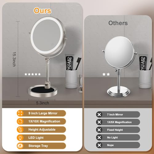 9" Large Lighted Makeup Mirror with 1X/10X Magnification, 4000mAh Rechargeable Vanity Mirror with Height Adjustable & 3 Color Dimmable Lights, 360¡ÆSwivel Double Sided Tabletop Cosmetic Mirror