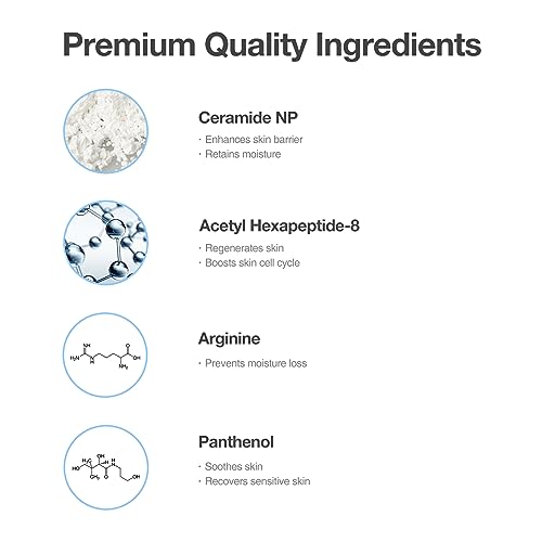 OxygenCeuticals Ceutisome PP Mask ? Recovery & Soothing Sheet Mask with Acetyl Hexapeptide-8, Ceramide NP, DNA & Centella Extract, Post-Treatment Hydration & Barrier Repair (6 Sheets/1 Box)