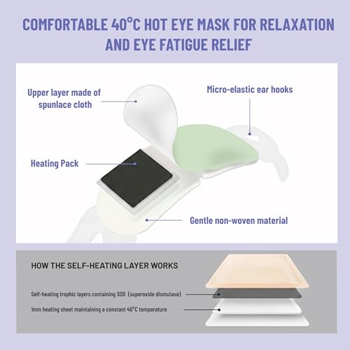 Steam Eye Mask, 20 Pack Self-Heating Disposable Warm Eye Masks for Relaxation & Comfort, Lavender, Mint, Jasmine & Chamomile Aromas, Spa Sleep Mask, Travel Essentials