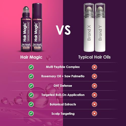 Hair Growth Serum Roll-On with Peptides & Rosemary Oil