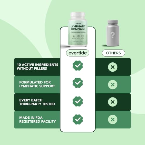 Evertide Lymphatic Drainage Supplements - 30-Day Support with Echinacea & Turmeric - Variation 1