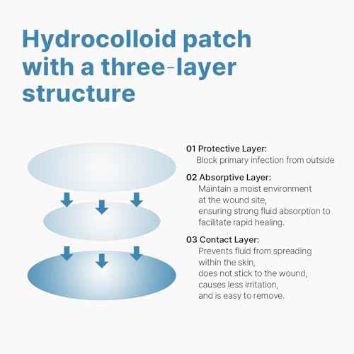 Ariul True AC Spot Cover After Care Patch, invisible patch, Hydrocolloid Acne Pimple Patches for Covering Zits and Blemishes (Niacinamide+Tea Tree Leaf Oil)10mm*60 Counts+12mm*50 Counts, 110 Counts