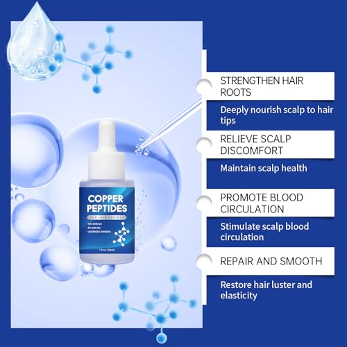 Copper Peptide Hair Regrowth Serum - GHK-Cu & AHK-Cu, 30ml