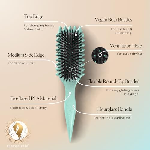 Bounce Curl Volume EdgeLift & Define EdgeLift Brush Bundle