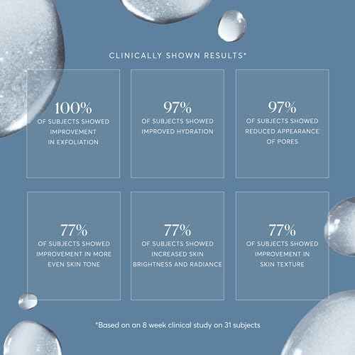 Naturium BHA Liquid Exfoliant 2%, Leave-on Face & Skin Care Exfoliating Pore Treatment, with Salicylic Acid & Bioactive Fruit Acids, Packaging May Vary, 4 oz