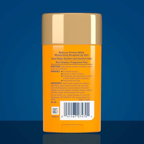 Gold Bond Friction Defense Anti-Chafing Stick, 1.75 oz