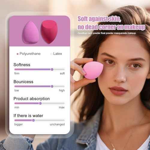 BS-MALL 10 Pcs Premium Makeup Sponges For Foundation - Beauty Blender Sponge Set With Finger & Triangle Puffs For Multi-purpose Use, Travel Essential & Daily Makeup (Diamond)