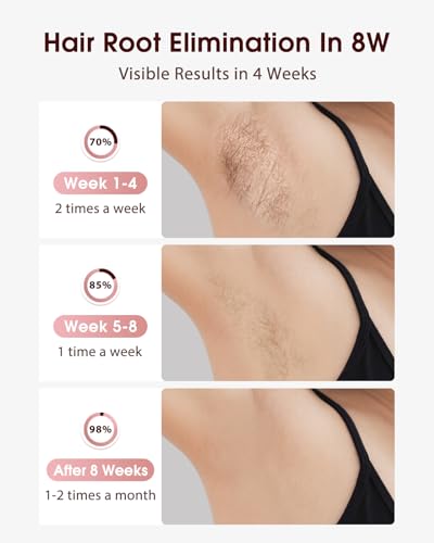 Laser Hair Removal Device IPL with Ice Cooling System - Rose Gold