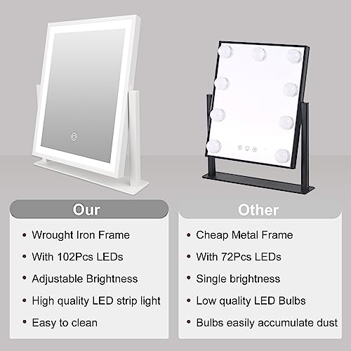 Beelux Vanity Mirror with Lights,15.3" Makeup Mirror with Light Smart Touch Control Dimmable 3 Modes Lighted LED Mirror 360¡ÆRotation White for Christmas Birthday Thanksgiving Mother's Day