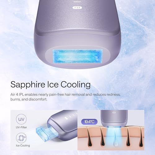 Ulike Laser Hair Removal Device Air 4 - IPL for Women & Men, Permanent Hair Reduction