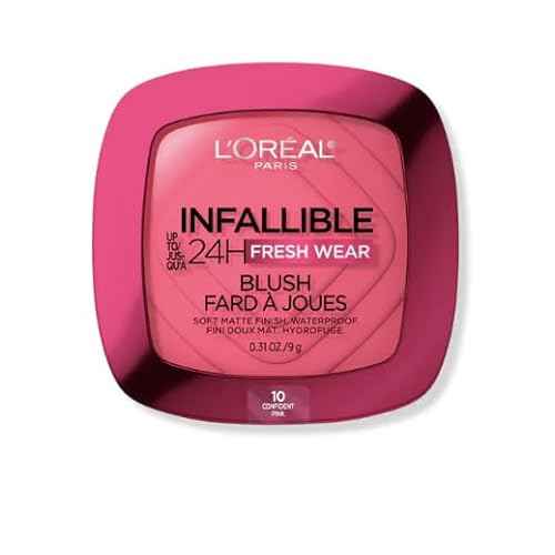 L'Oreal Paris Infallible Up to 24H Fresh Wear Soft Matte Blush, Blendable, Long-Lasting and Waterproof Cheek Make Up, Confident Pink 10, 0.31 Oz