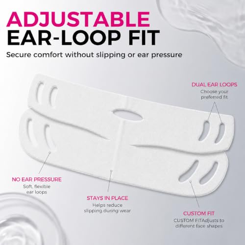 NING DermoLogie 5 Pack Chin Lifting Masks for Women & Men, V Line Double-Layer Support