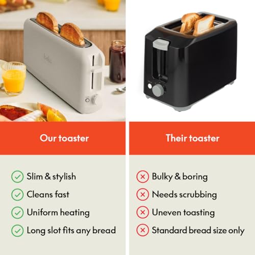 bella 2 Slice Slim Toaster,Fits-anywhere™ Kitchenware,6 Setting Shade