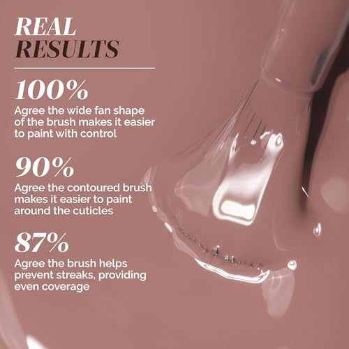 LONDONTOWN Lakur Nail Polish - Long-Lasting Vegan Formula, Nude & Brown Shades