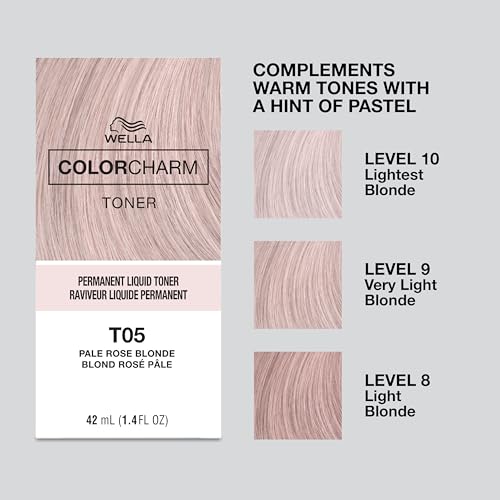 COLORCHARM Permanent Liquid Hair Toner for Brass Neutralization