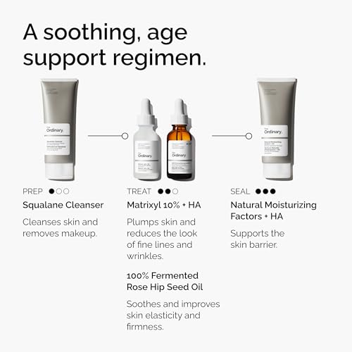 Matrixyl 10% + Hyaluronic Acid Anti-Aging Serum 1 Fl Oz