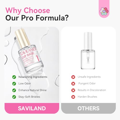 SAVILAND Dip Powder Liquid Set for Nail Art - 0.5oz, HEMA-Free, Beginner Friendly