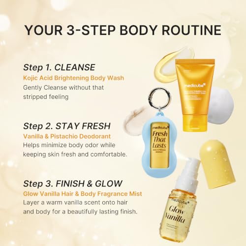 Medicube Fresh Glow Body Kit - Travel-Ready 3-Piece Set