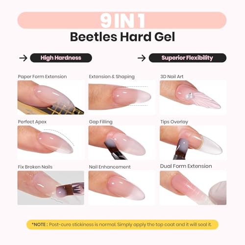 Beetles Hard Gel Nail Kit with 3 Colors, Nude & White, Builder & Tip Extensions