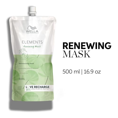 Wella Professionals Elements Silicone Free Renewing Moisturizing Hair Mask For All Types Normal to Oily Scalp Fl oz