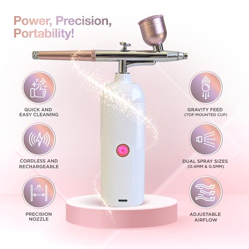 MULLIGANO Cordless Airbrush Kit with Compressor, Dual Battery