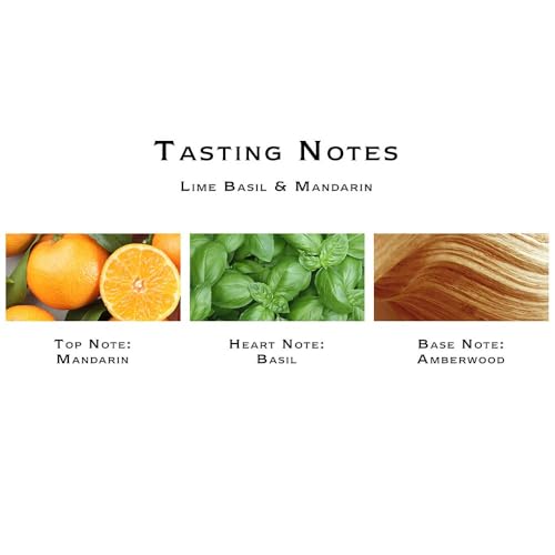 Jo Malone Lime Basil Mandarin Cologne Spray 3.4oz