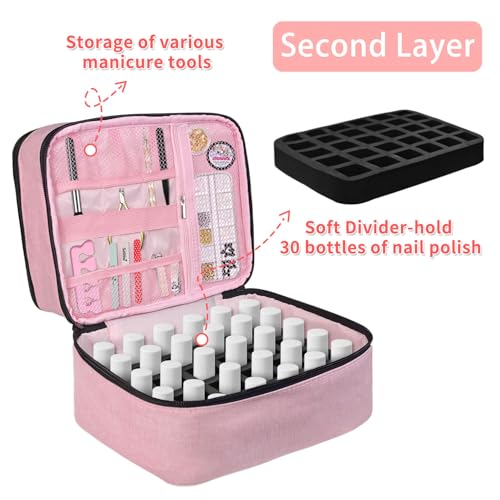 Nail Polish Storage Bag, Nail Lamp Case Nail Polish Carrying Case Holds 30 Bottles (15ml/0.5 fl.oz) Nail Kit Organizer Nail Supplies Storage Box with Manicure Tools Storage Sections(Pink)