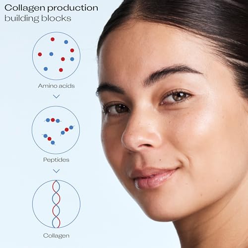 Trilogy Pro Collagen+ Power Serum, Firming and Renewing Essence with Vegan Collagen Amino Acids, Hyaluronic Acid and Squalane, 1.0 fl oz
