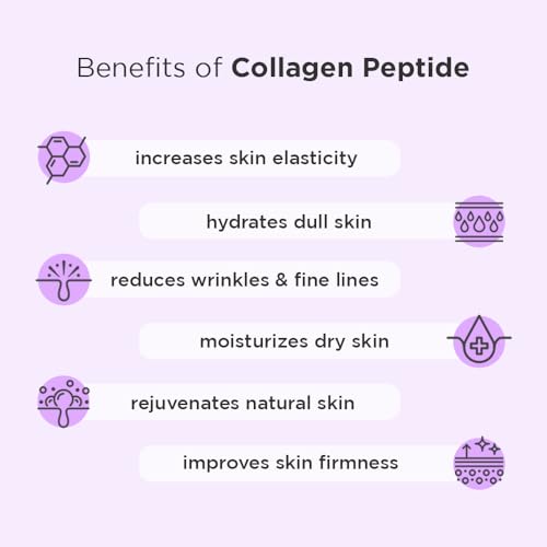Hanskin Collagen Peptide Hydration Duo ? Serum & Eye Cream | Moisturizing & Nourishing Skincare Set for Dry & Dehydrated Skin | Korean Skincare, K-Beauty Bundle