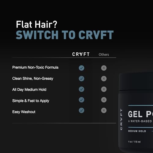 CRVFT Gel Pomade 4oz - Water Based, All-Day Hold