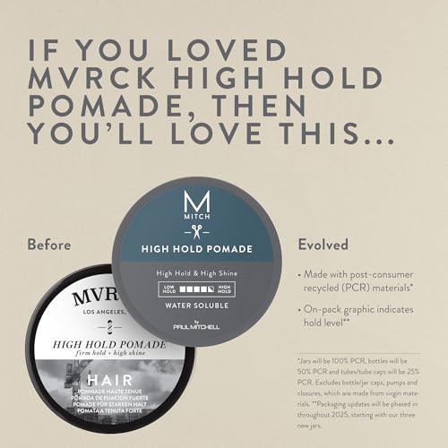 MITCH High Hold Pomade - All Hair Types, 3 oz