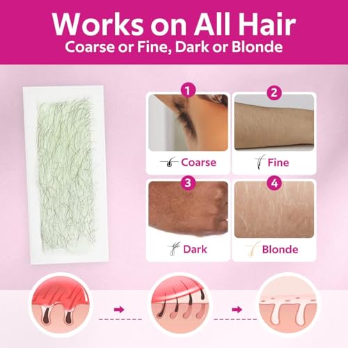 Waxfans Wax Strips for Hair Removal, 60 Counts Facial Wax Strips for Face,Eyebrow,Body,Bikini, Easy at Home Waxing Kit for Women with Sensitive Skin, Long-Lasting Cera Depilatoria Waxing Strips (Red)