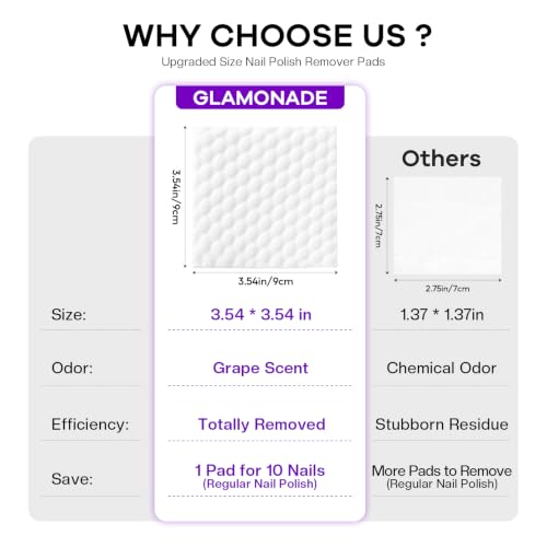 Glamonade Gel Nail Polish Remover Pads - 50 Individually Wrapped Wipes