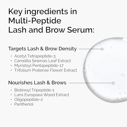Multi-Peptide Lash and Brow Serum for Thicker, Fuller Lashes