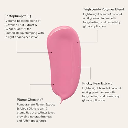 SeneGence Glowify Juicy Plumping Lip Gloss - Juicy Pink, 0.14 Fl Oz