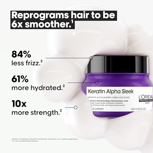 L'Oréal Professionnel Keratin Alpha Sleek Hair Mask - Frizz Control & Smoothing