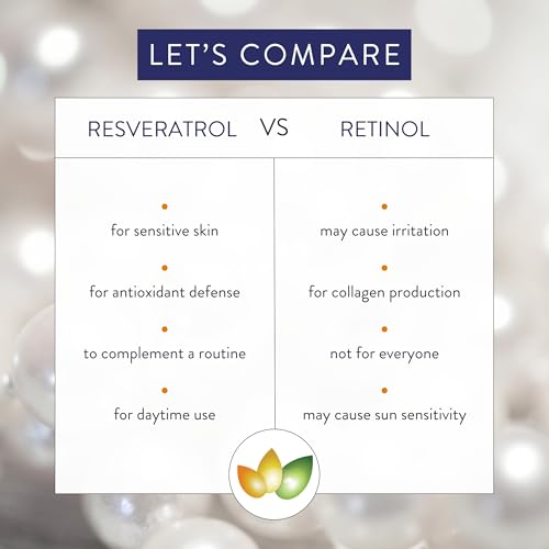 Amruth Resveratrol Daily Anti-Aging Facial Cream, 1oz Jar with Pump, Lightweight, Firms and Nourishes Skin, Smooths Appearance of Fine Lines and Wrinkles