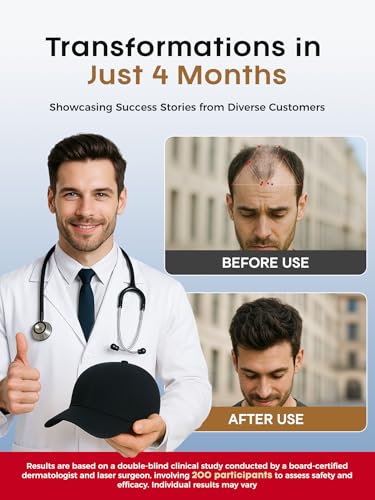 FDA Cleared Red Light Therapy Hair Growth Cap