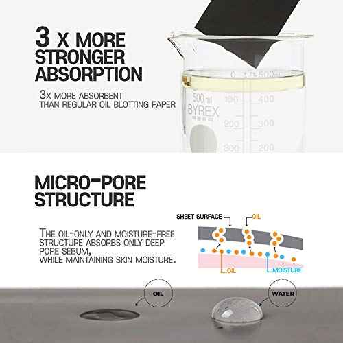 Paper Powdered Oil Clear 70sheets x3 pack