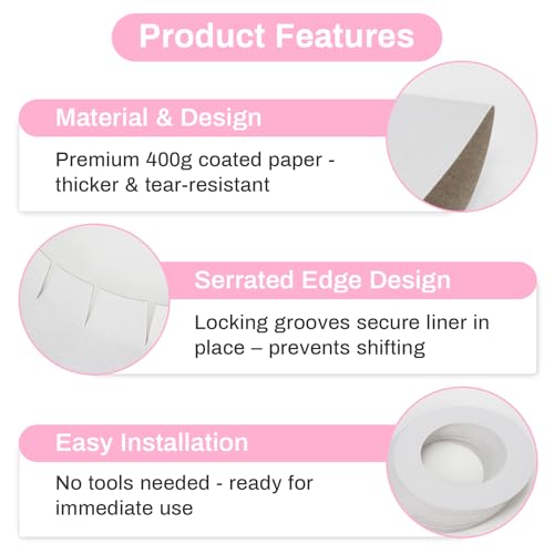 Wax Collars for Wax Pot - 100PCS Disposable Coated Paper Protective Clean Collar for 14oz Wax Warmer Melting Pot for Hair Removal Women Wax Bath Accessories Esthetician Professional Supplies