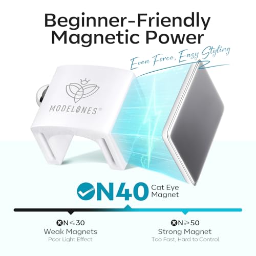 Modelones Cat Eye Magnet 5D Automatic Rotating Nail Tool